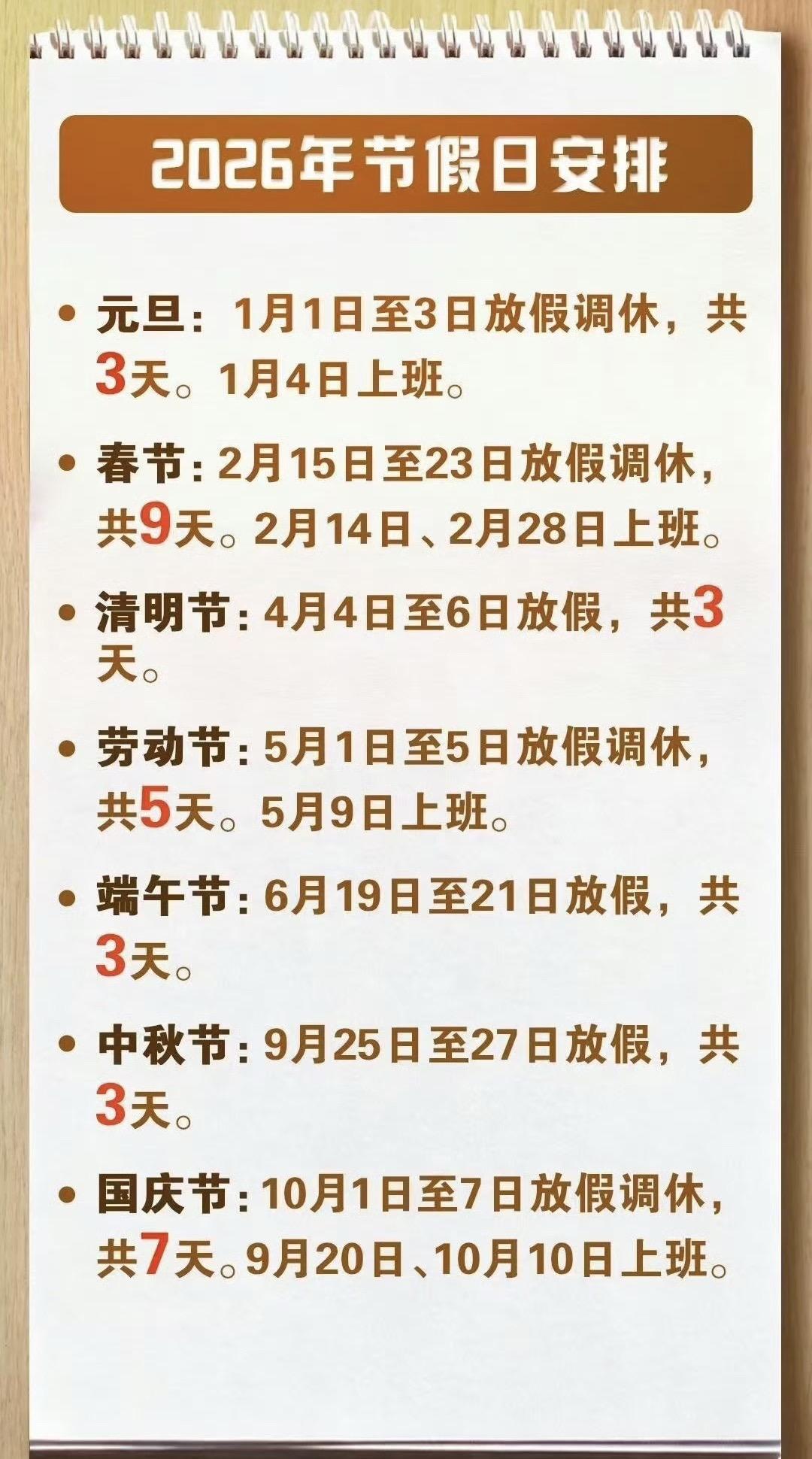 依据国务院官方通知，2026节假日安排整理完毕！
国庆7天长假10月1日至7日，
