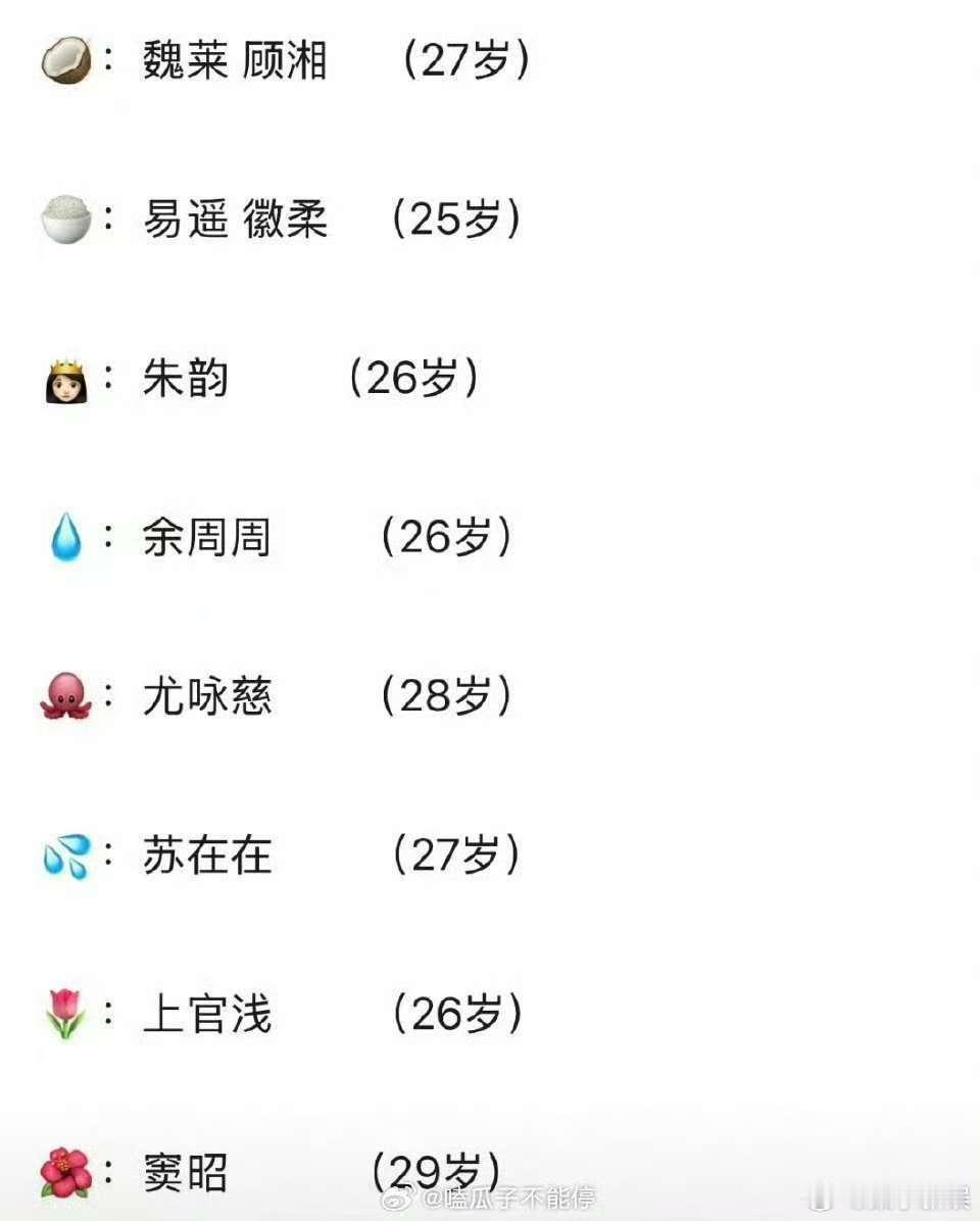 盘点95花出圈角色网友盘点95花出圈角色盘点95花出圈角色，不错，[彩虹屁][彩