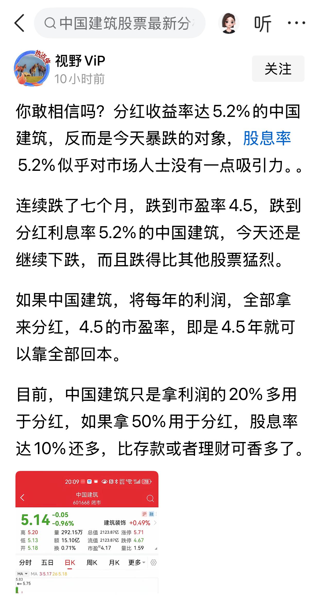 千万别再相信什么股息分红率了。前些日子，就是因为听了头条上的什么股息率高、值得投