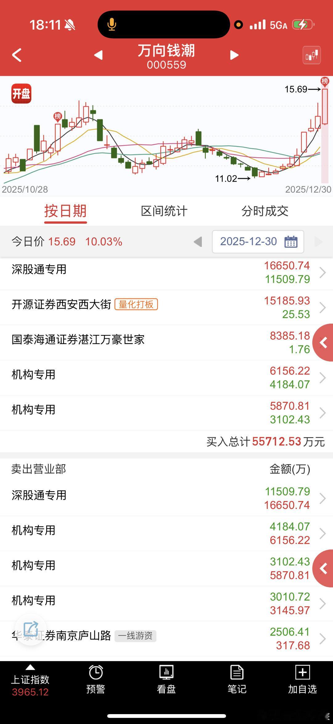 机器人全面来抢商业航天的流动性，都是一个属性，谁还看不起谁，而且落地应用和业绩都