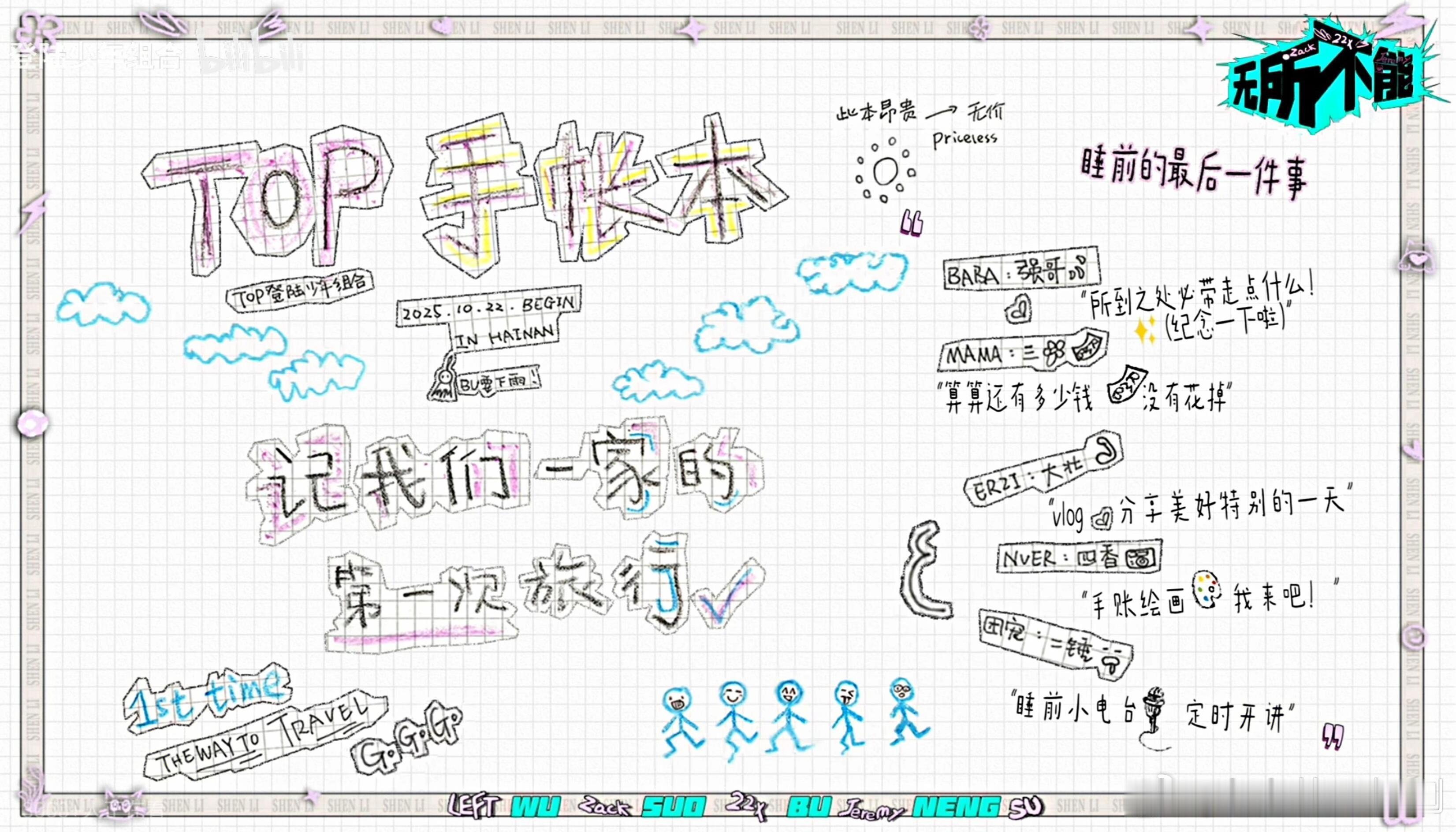 小苏的手艺，没话说，画的好可爱苏新皓‖登陆少年‖ 