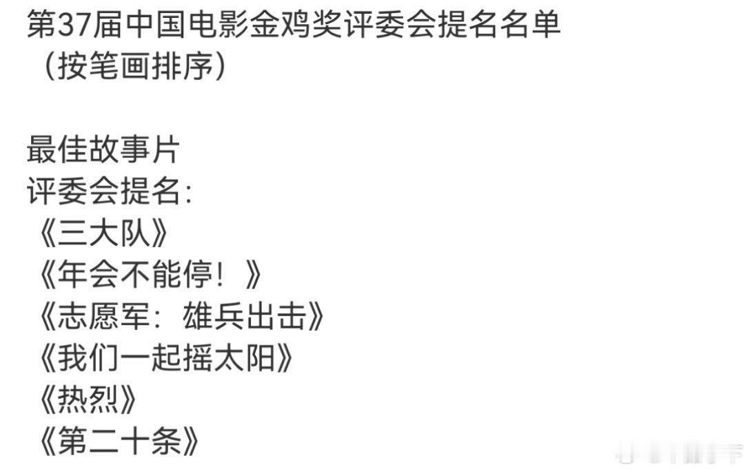 金鸡提名李庚希前飞天后金鸡，00只有枫后压一压了 ​​​