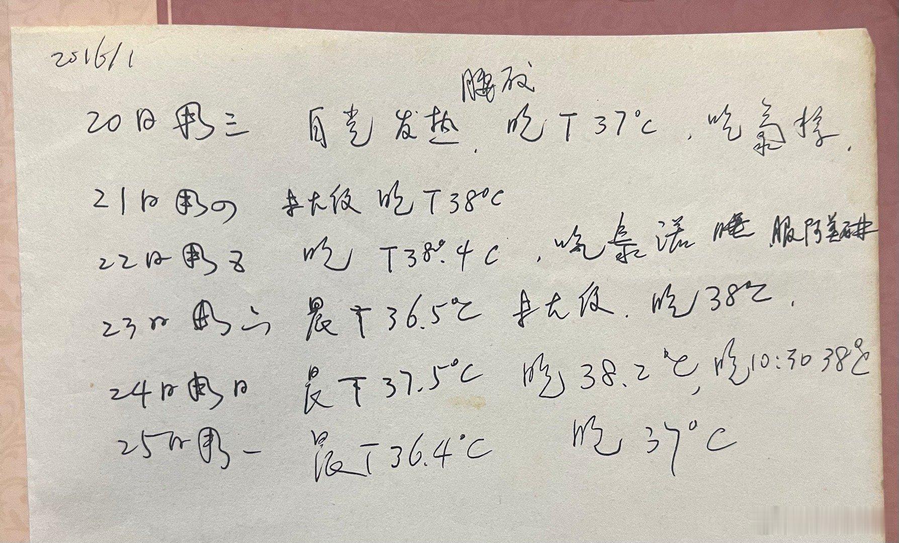 发烧查资料，翻到七年前的今天自己的一份病历。发烧，吃的药是泰诺和阿莫西林，发烧发