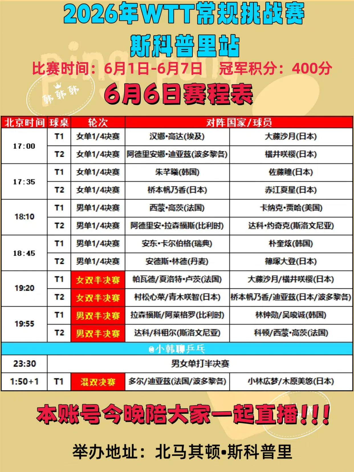 2026年WTT斯科普里常挑。6月6日赛程表 直播比赛记得来哈