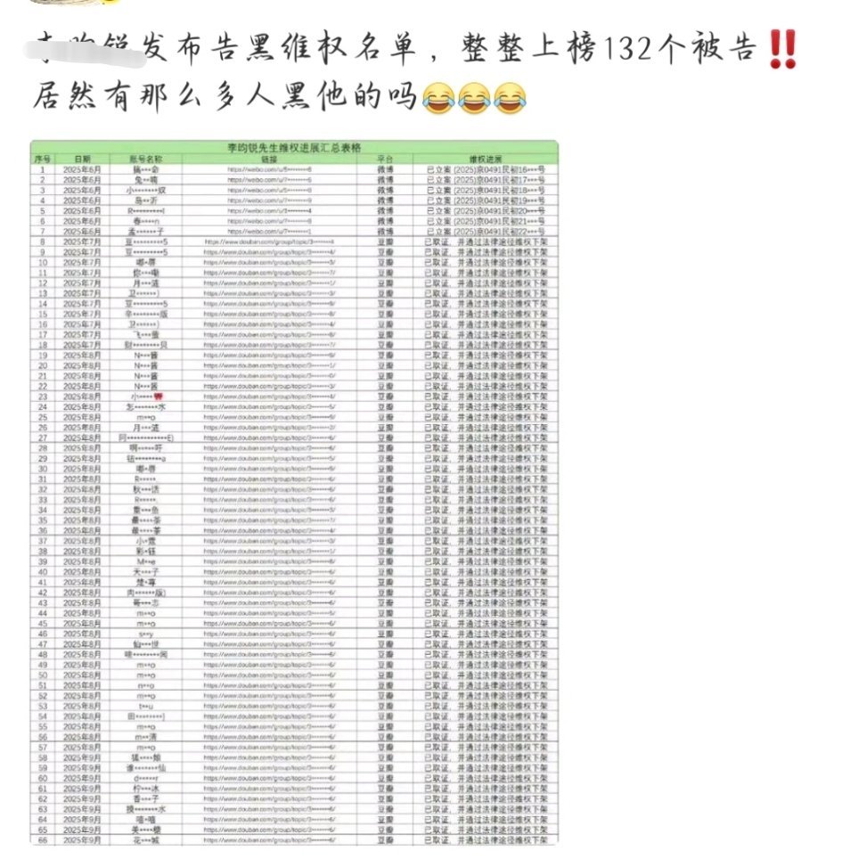 老简这是我给你报的网课，快来学 