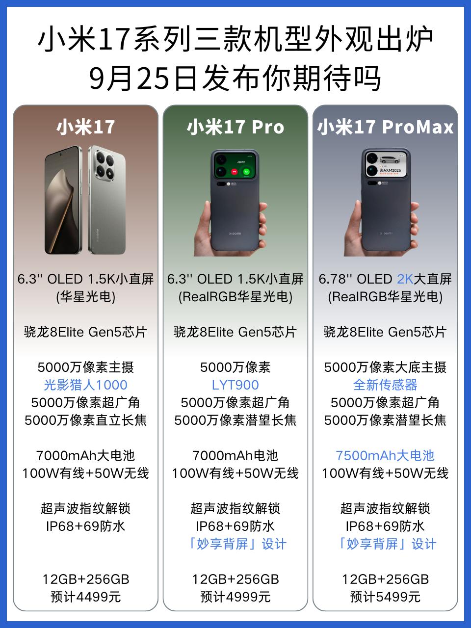 小米17终于现身了，左上角方形deco，玻璃同色，设计比较像小米15T系列，感觉