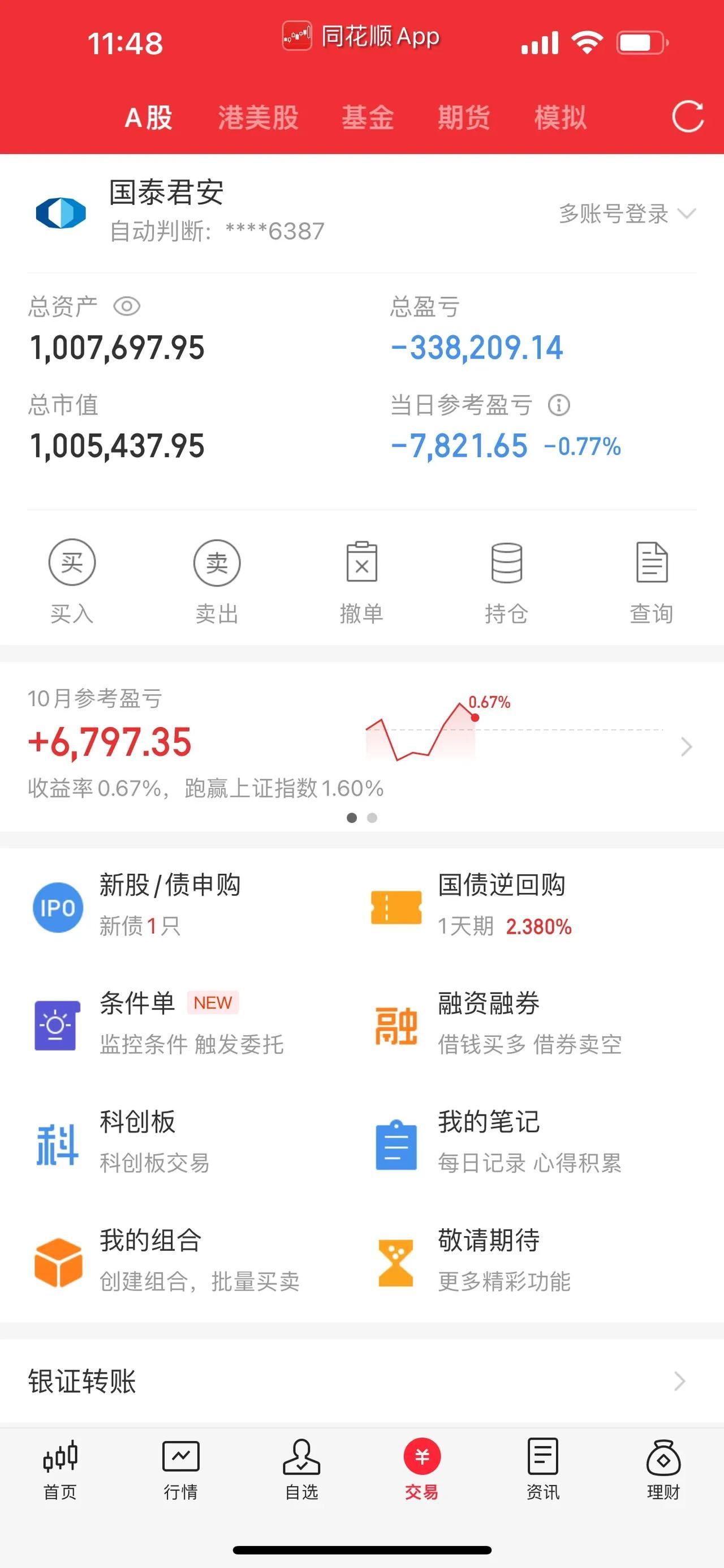 市值突破千亿，赛力斯走出三连板。奔驰将全面搭载鸿蒙系统。华为相关产业概念股，继续