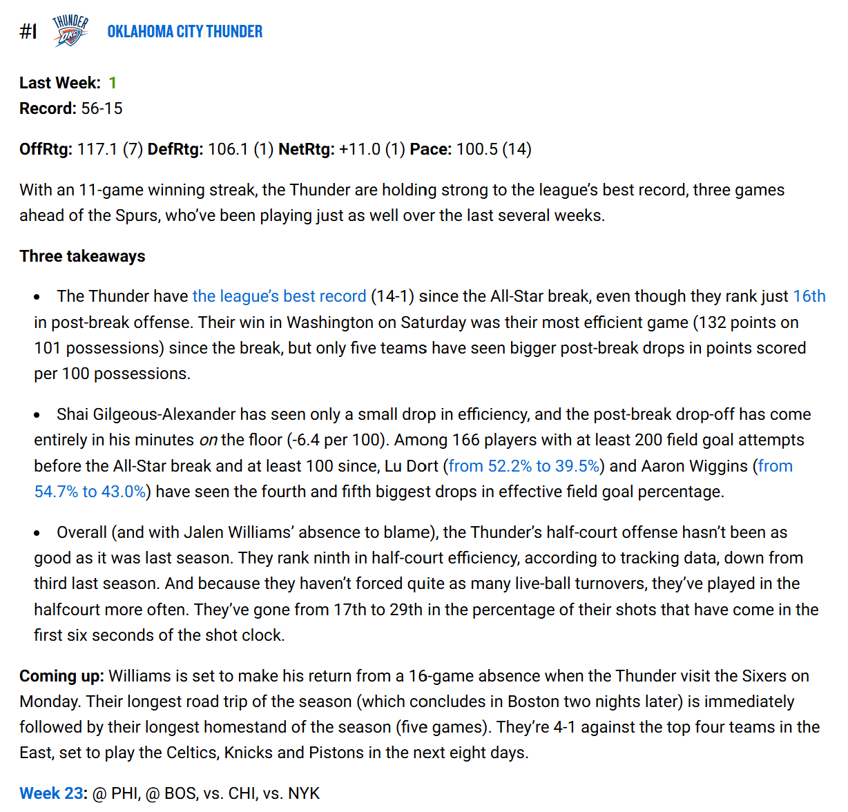 NBA官方第23周战力榜，雷霆第一，2-5位是马刺、活塞、尼克斯和凯尔特人。以下