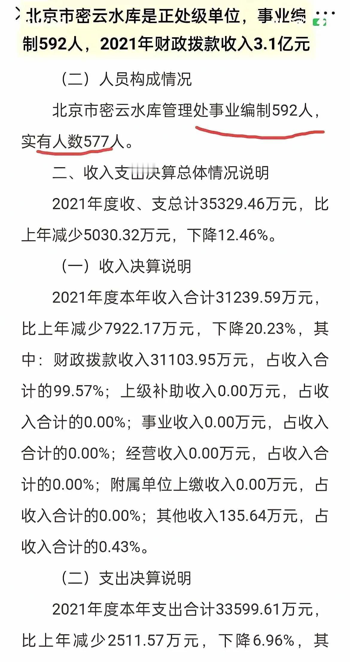 密云水库有这么多编制！真没想到，请教了一下豆包，给出的答案确实是这么多！