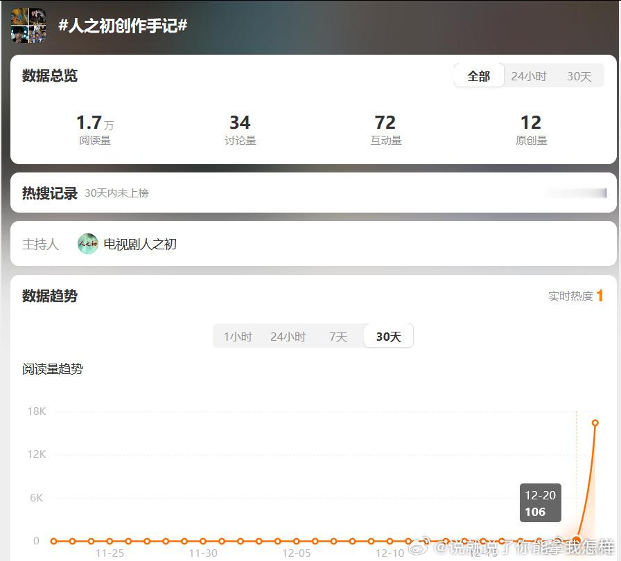人之初终于演播了 