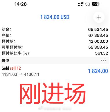 实盘布局4131空单，实盘成员小邱减仓后斩获3666美金，拿下今日开门红！随便出
