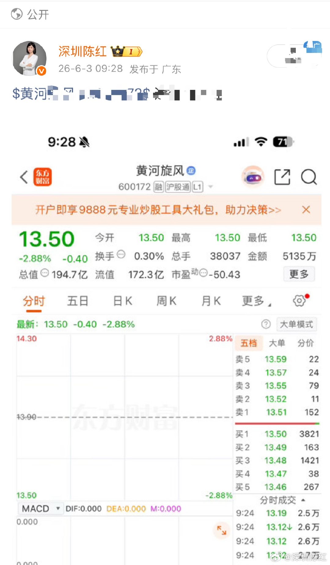 强者很强！拿捏大长腿 恭喜兄弟姐妹们，点赞评论“168” 财经黄金A股