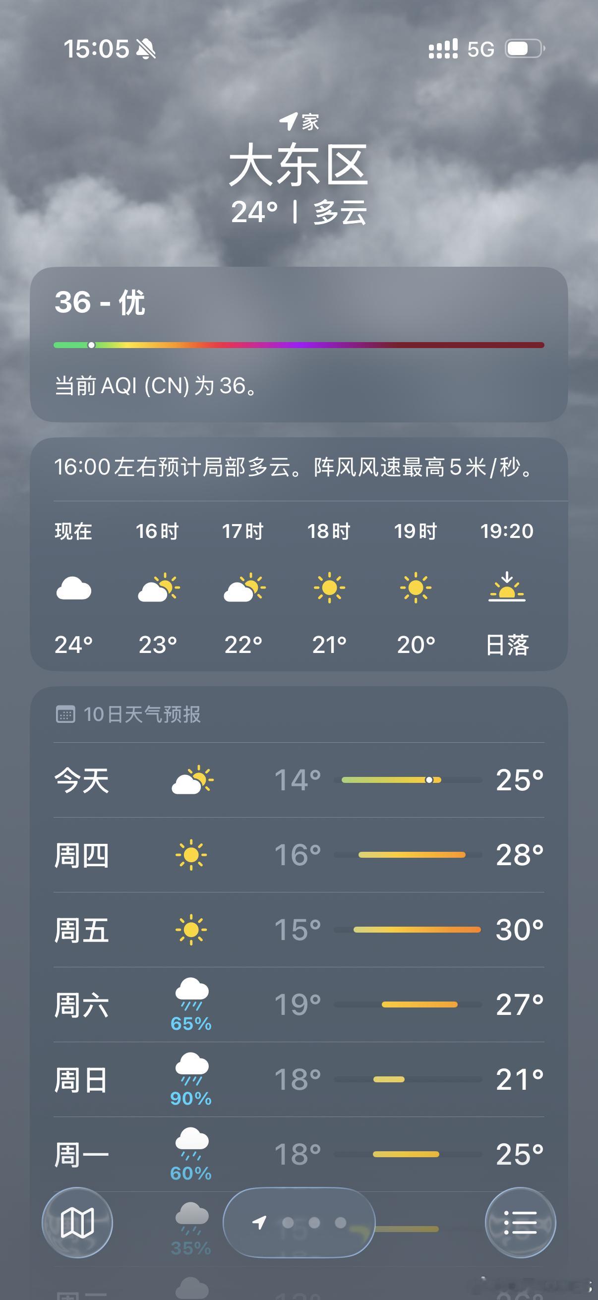 磨叽了好几个月，终于把车洗了，然后刚才还大太阳的天突然雷阵雨了，还特意看了眼天气