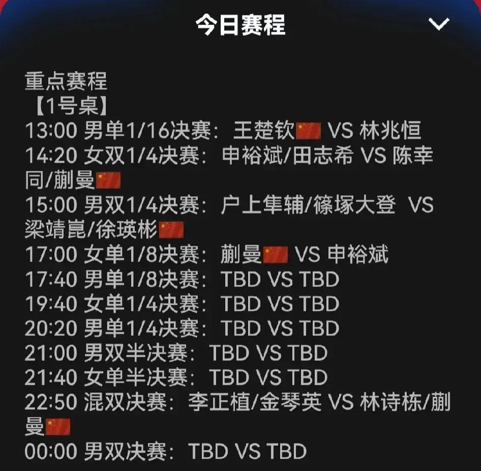 乒乓球亚锦赛国乒今日的赛程表出来了，最大的看点当然是混合决赛，林诗栋/蒯曼半决赛