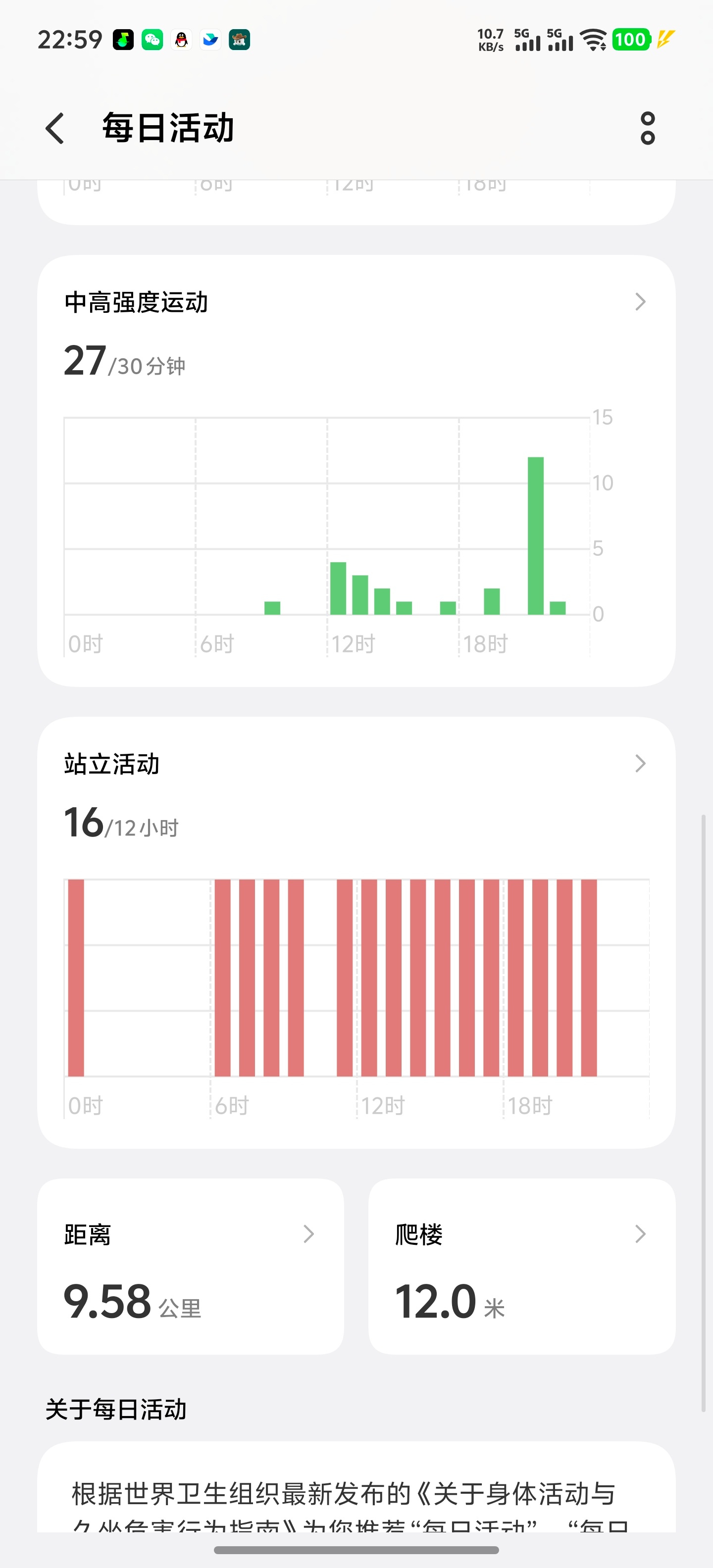 累没招了