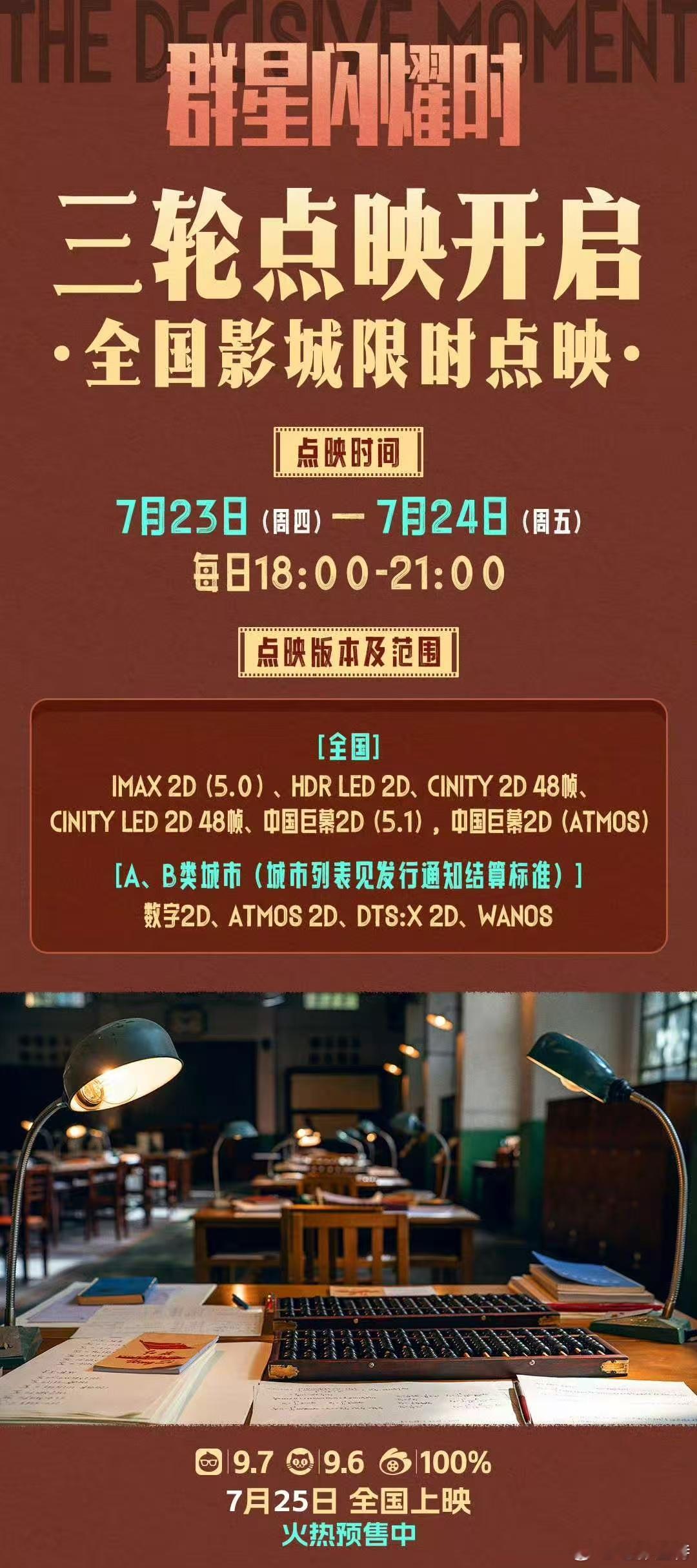 听听温特怎么说 《群星闪耀时》第三轮点映跟第二轮一样,没有扩映还是A类B类影城跟