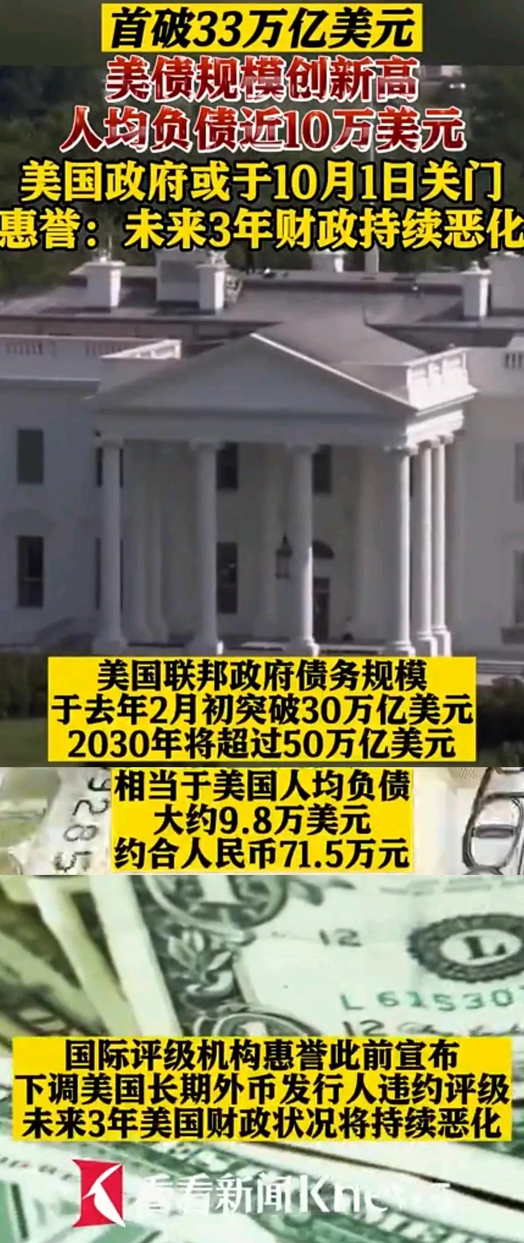 美国国债已经突破33万亿美元了，世界各国看到危险了么？[机智] 美国这家伙为了能