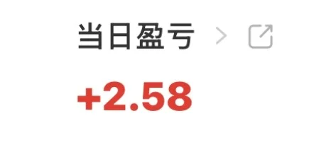 可喜可贺 今日收红