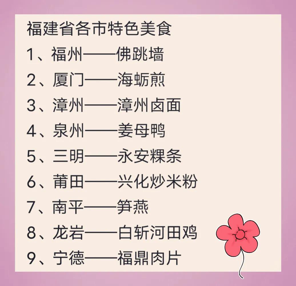 来来看看福建省特色美食吧
那么大家对福建的美食文化了解多少呢
关于我们福建比较出
