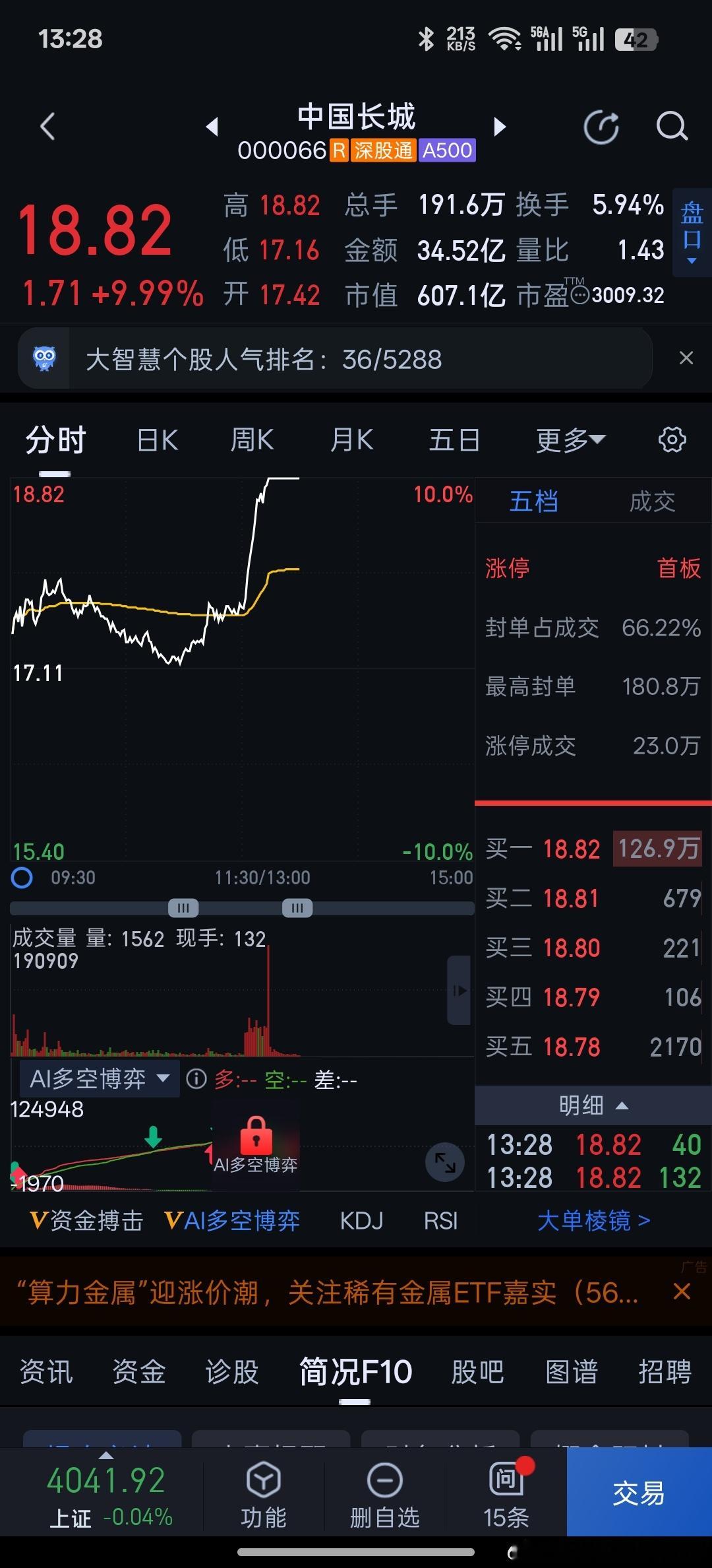 华为韬定律芯片实测mate90，韬定律手机。中国长城涨停，健哥牛逼了！ 我卖飞了