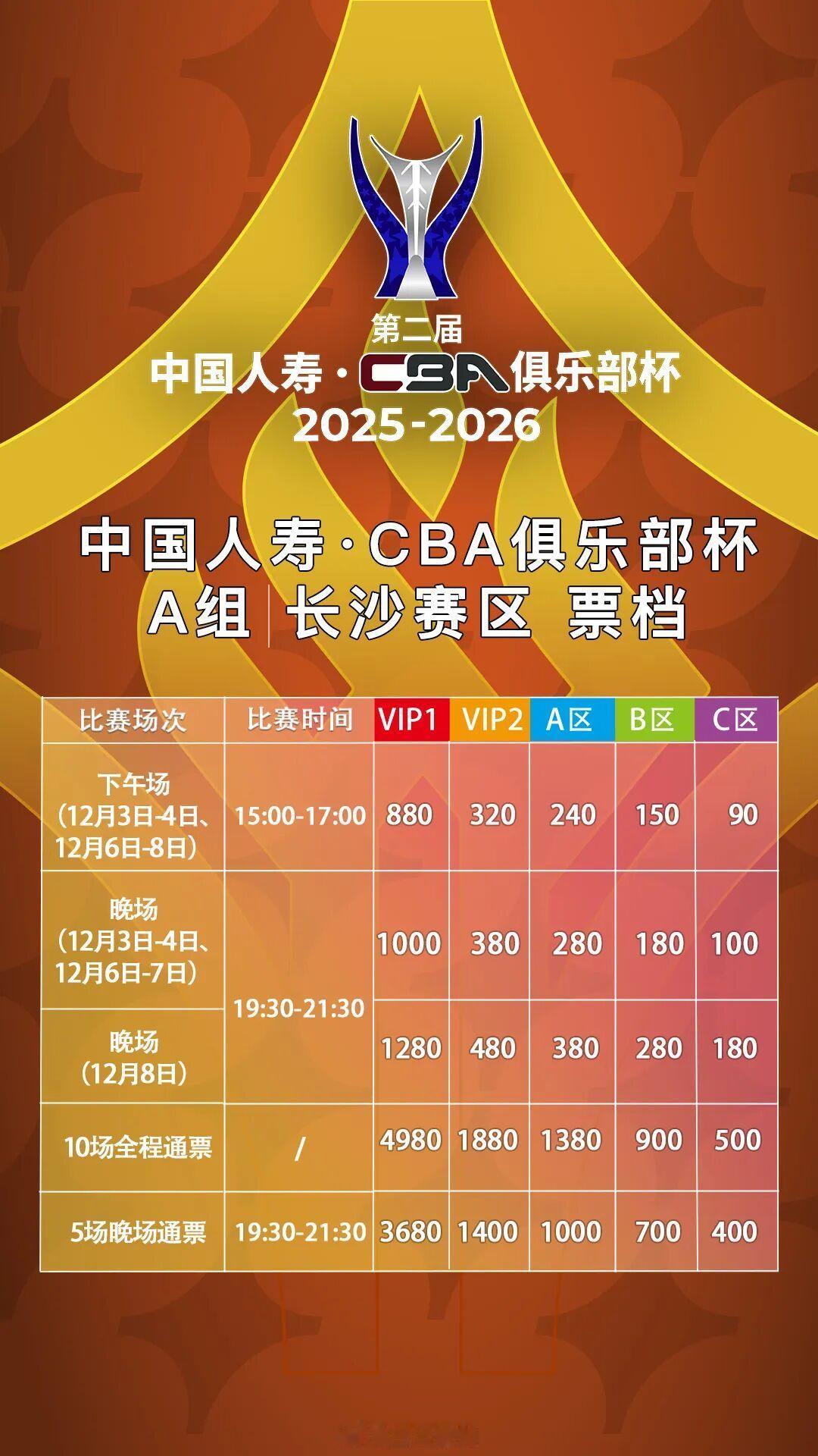 第二届CBA俱乐部杯长沙赛区票价公布，19日上午（就是一会了）10点，在大麦开票