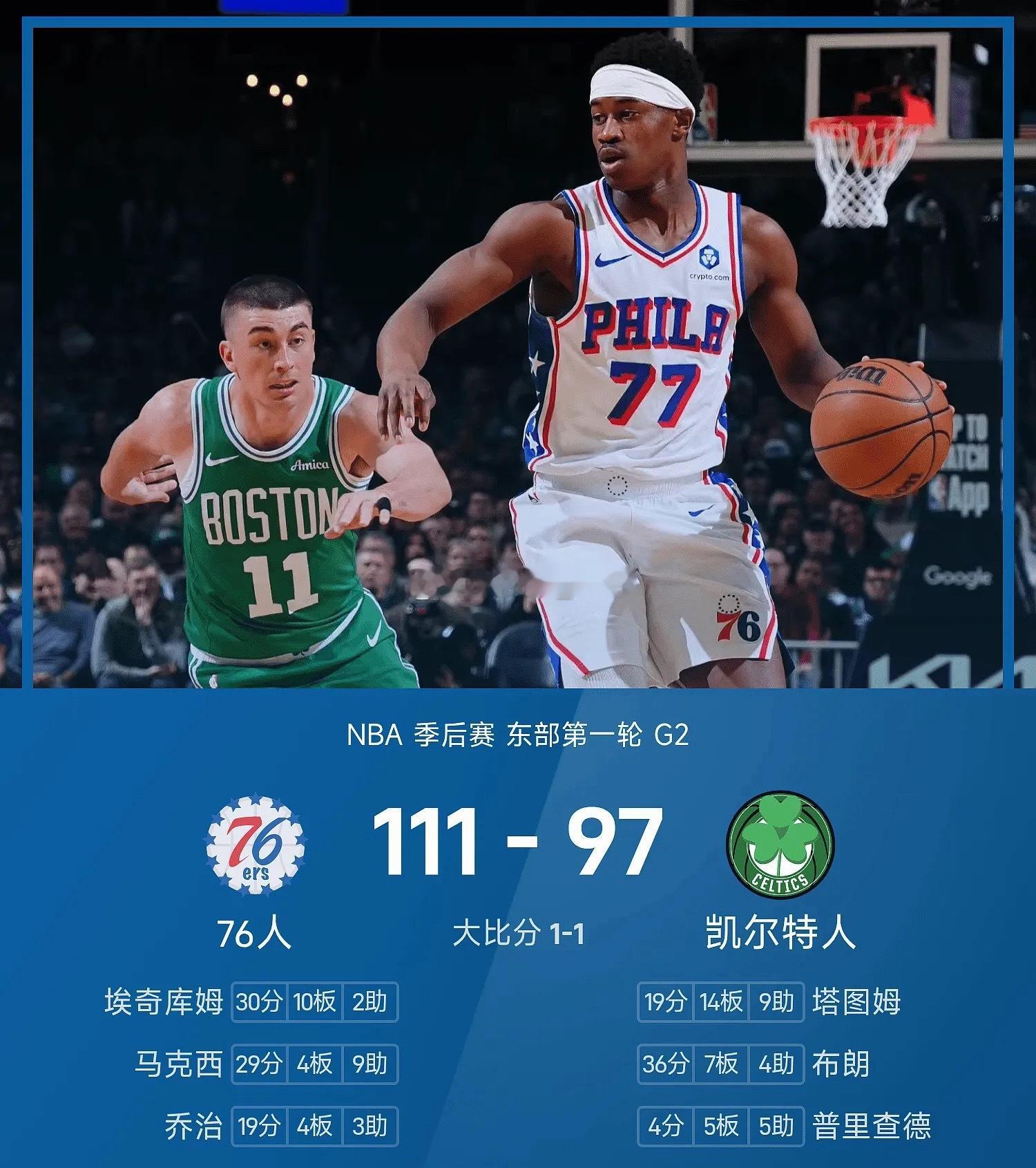 开拓者vs马刺04月22日25/26赛季NBA 季后赛 东部第一轮，凯尔特人对阵