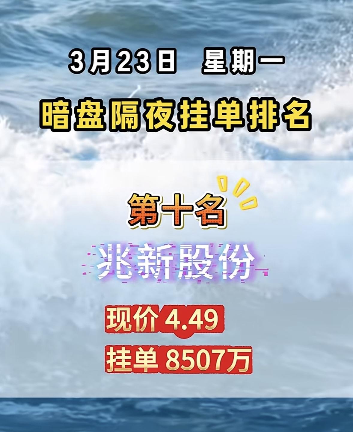 3月23日周一暗盘隔夜挂单排行榜出炉

深华发A这波有点猛啊！现价23.33，暗