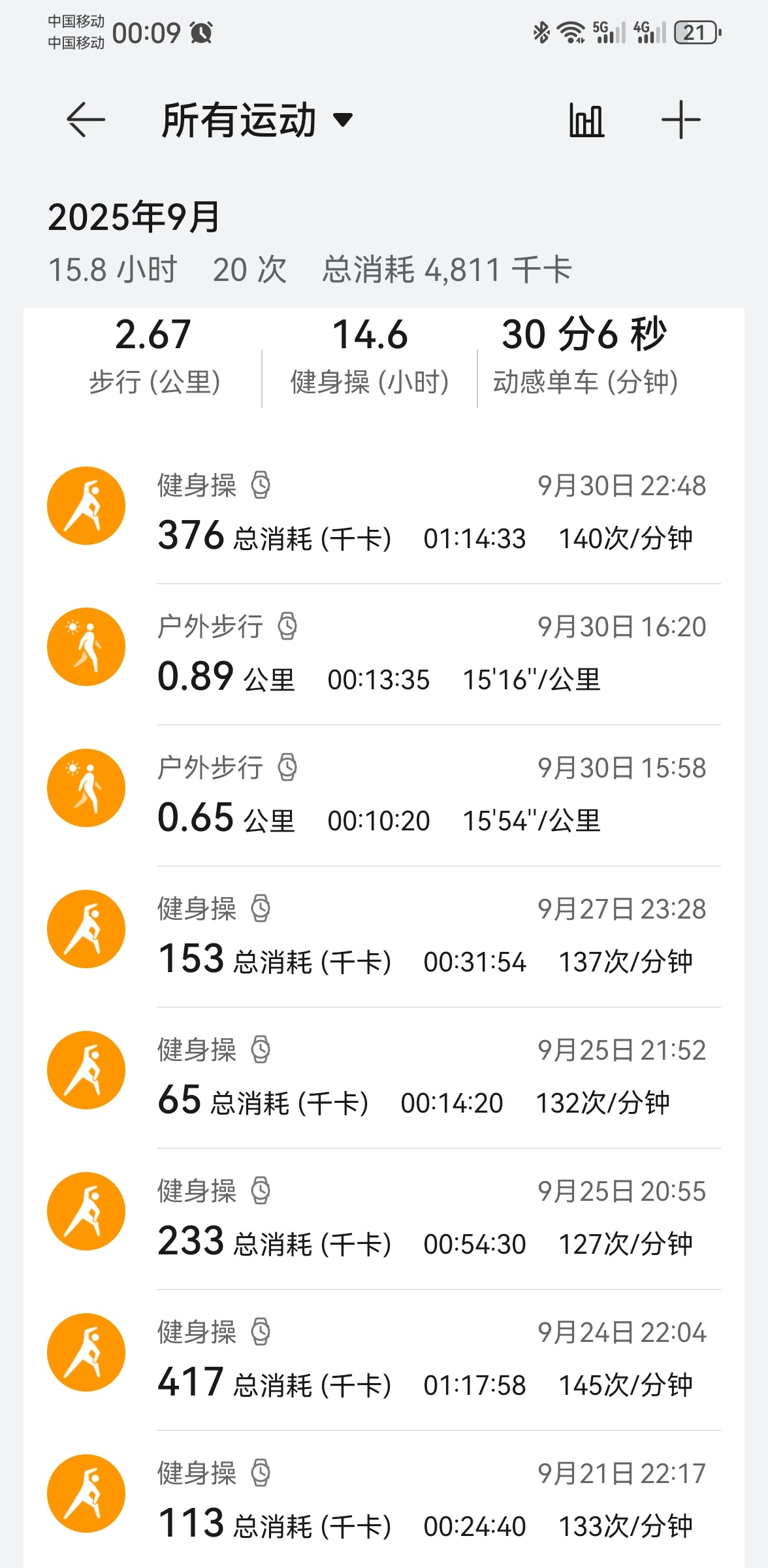 大家国庆快乐[666][666][666]和大家分享一些快乐瞬间9月恢复运动，买
