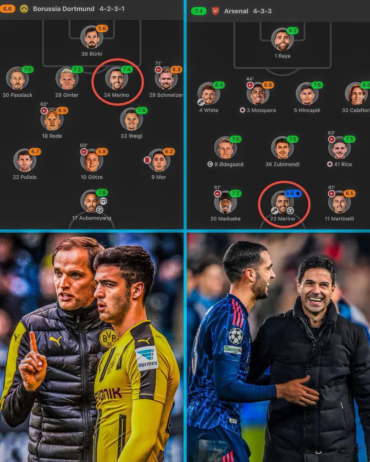 真是个多面手！米克尔·梅里诺（29岁）在多特蒙德时期司职中后卫，现在在阿森纳经常