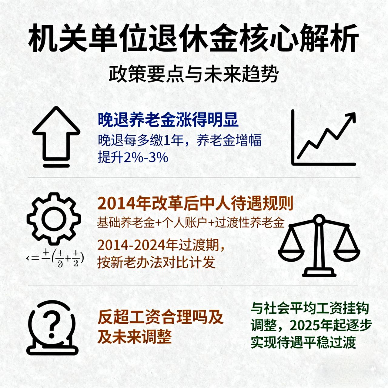  机关退休金比工资高？晚退更划算？3点说清逻辑