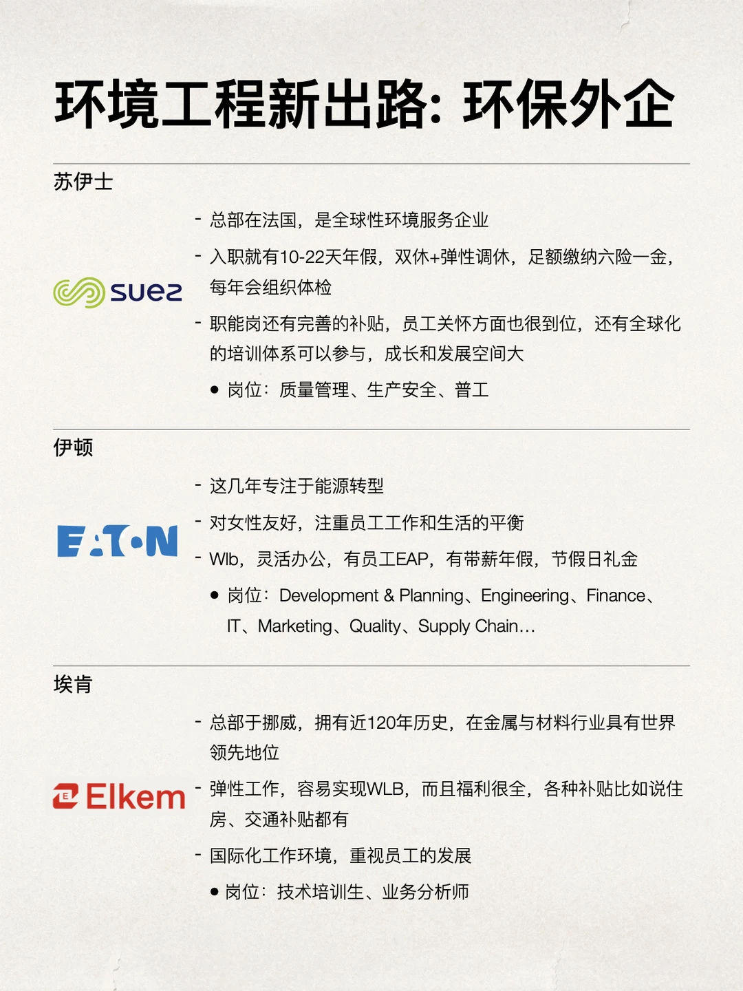 环境工程6月都去投环保外企，捞人中
