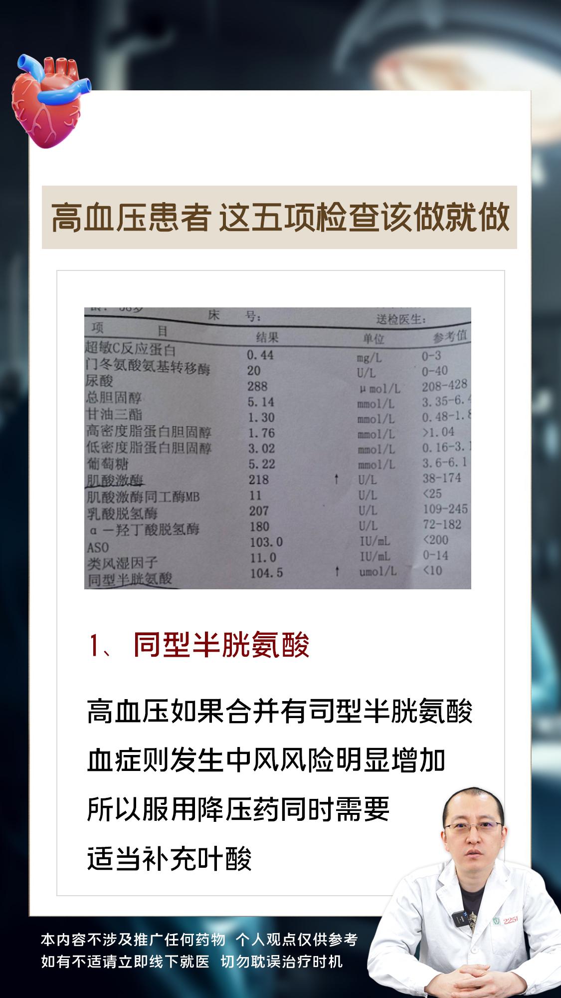 高血压患者，这五项检查该做就做。