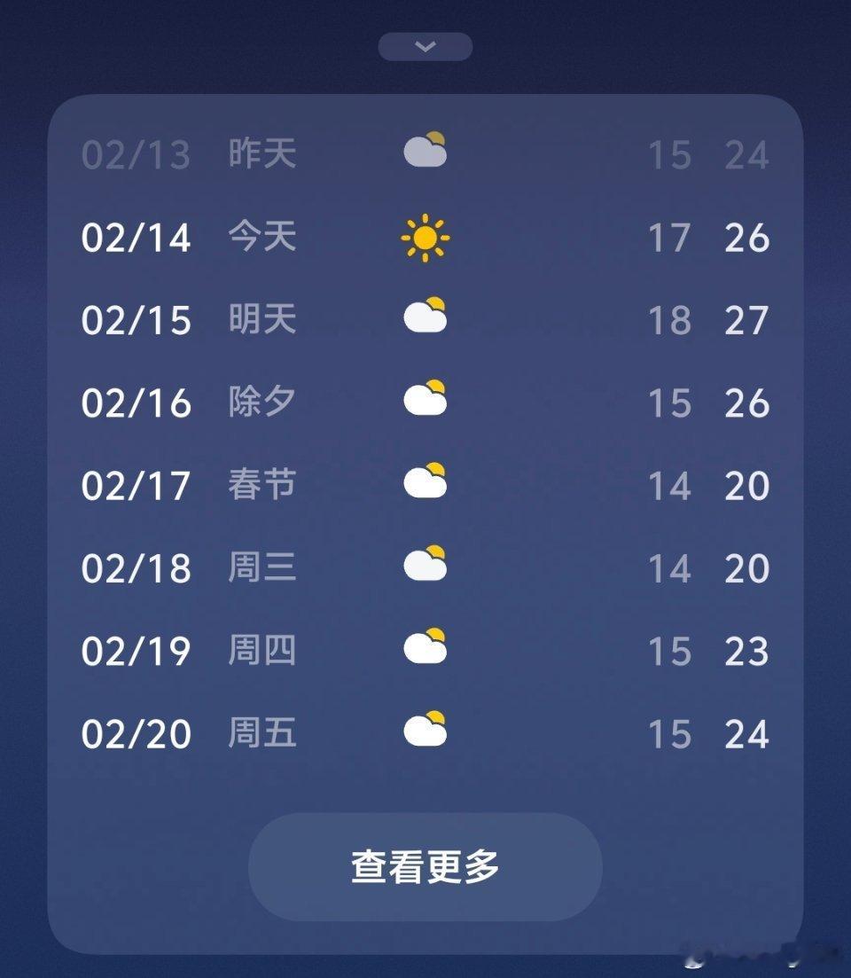 这些地方要和冷空气一起过年了今天广东天气可把我热够呛这怕不是夏天吧 