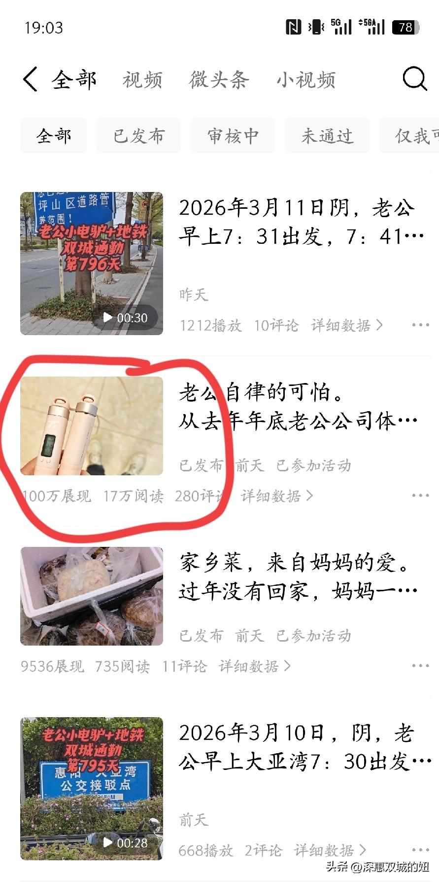 100万展现，17万阅读。
这应该是我分享深惠双城通勤工作生活以来最高的记录了，