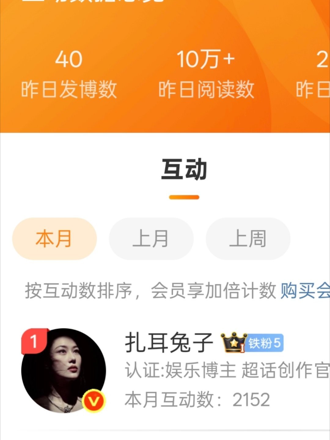 这个扎兔耳子是我的忠实粉丝呀 