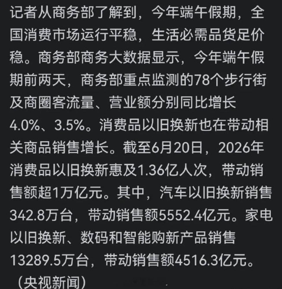 端午假期消费成绩单来了2026年以旧换新带动销售额超1万亿元 国补半年拉动1万亿