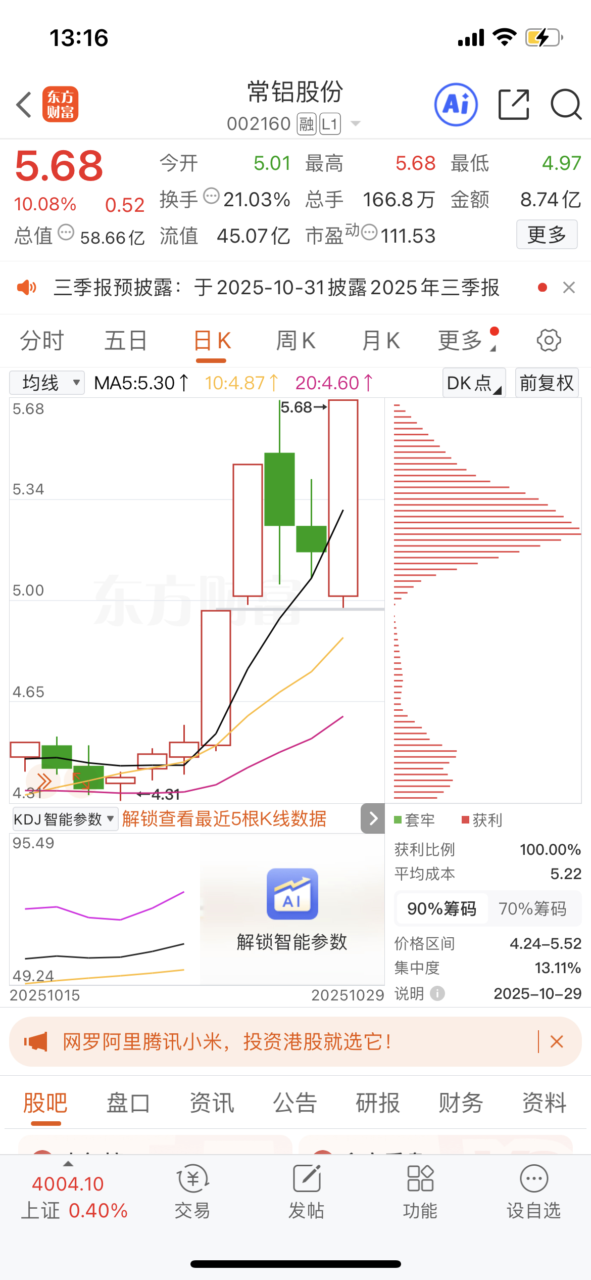 兄弟们送给大家常铝股份 sz002160[股票] ​又板了 ​​​
