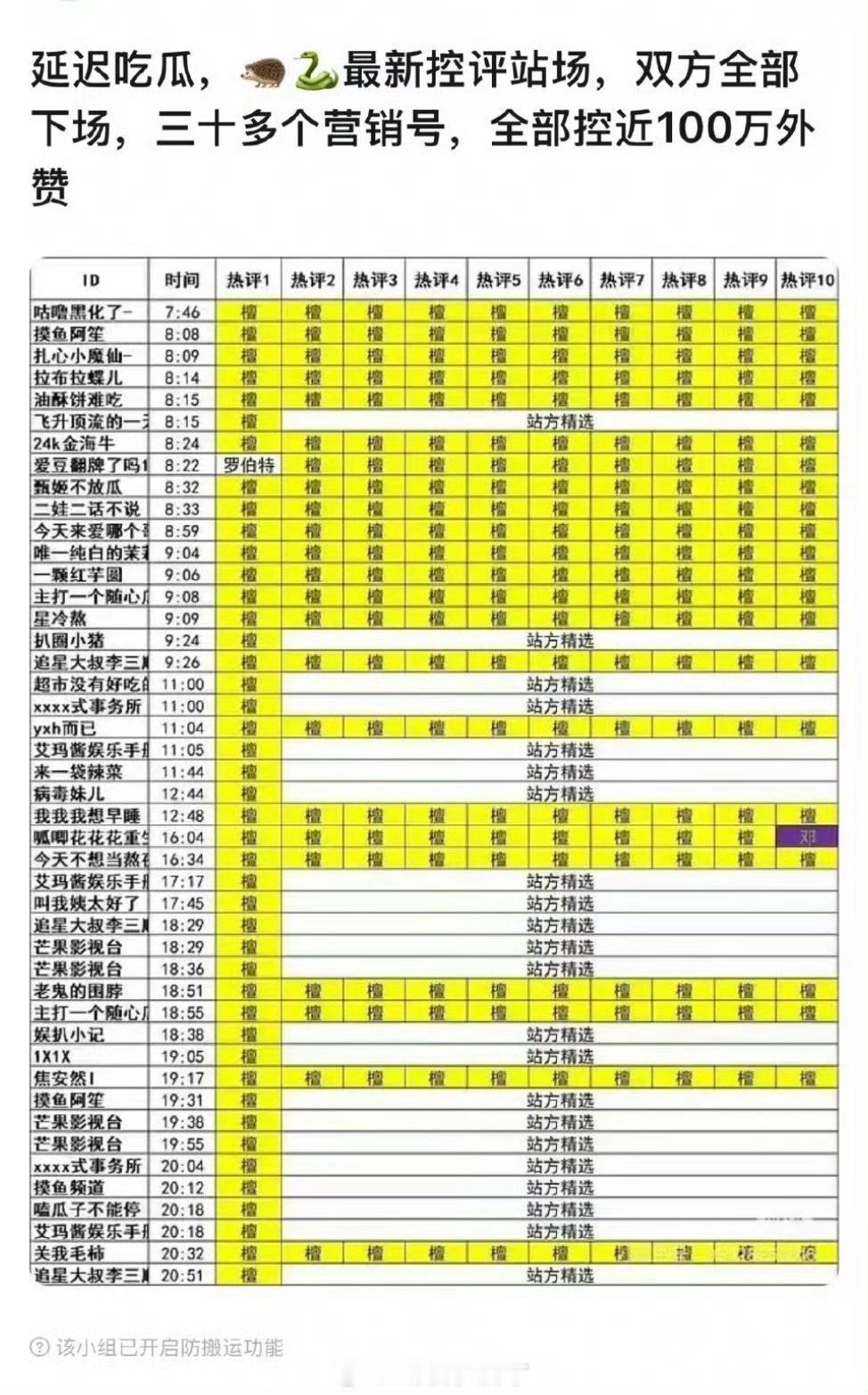 檀健次、邓为两家空瓶汇总🈶，这两家到底什么时候才能翻篇[晕] ​​​