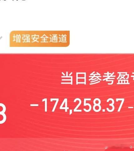 今天的亏损有点多，这么低的仓位。把养了几个月的紫金矿业的利润都快亏没了。[泪] 