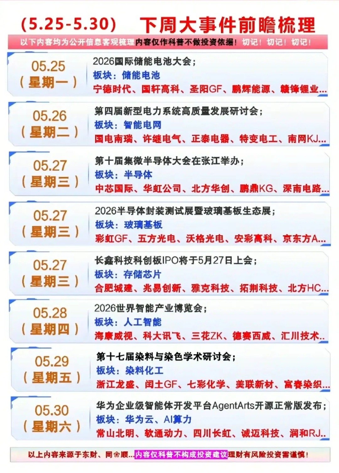 紧急收藏！下周A股大事前瞻出炉，储能、半导体、AI主线机会别错过下周（5.25-