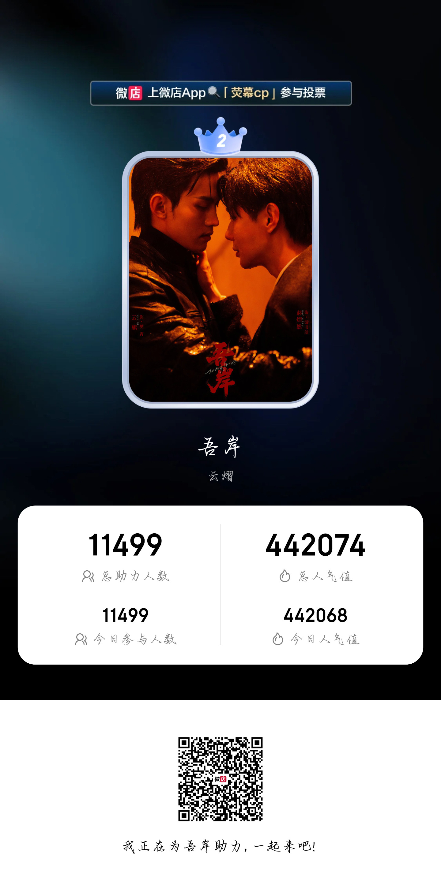 快来投票呀宝宝们 助力一下我们樊游夫夫 够啦 大家蒸蚌 星河姐想要 星河姐得到！