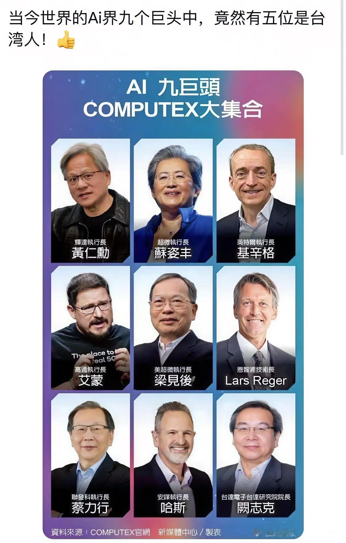 在AI领域，厉害了👍中国台湾