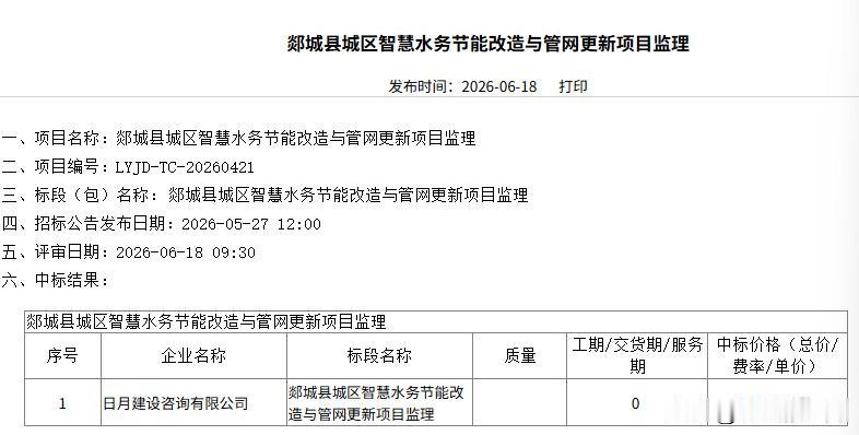 日月建设咨询有限公司中标郯城县城区智慧水务节能改造与管网更新项目监理

近日，临