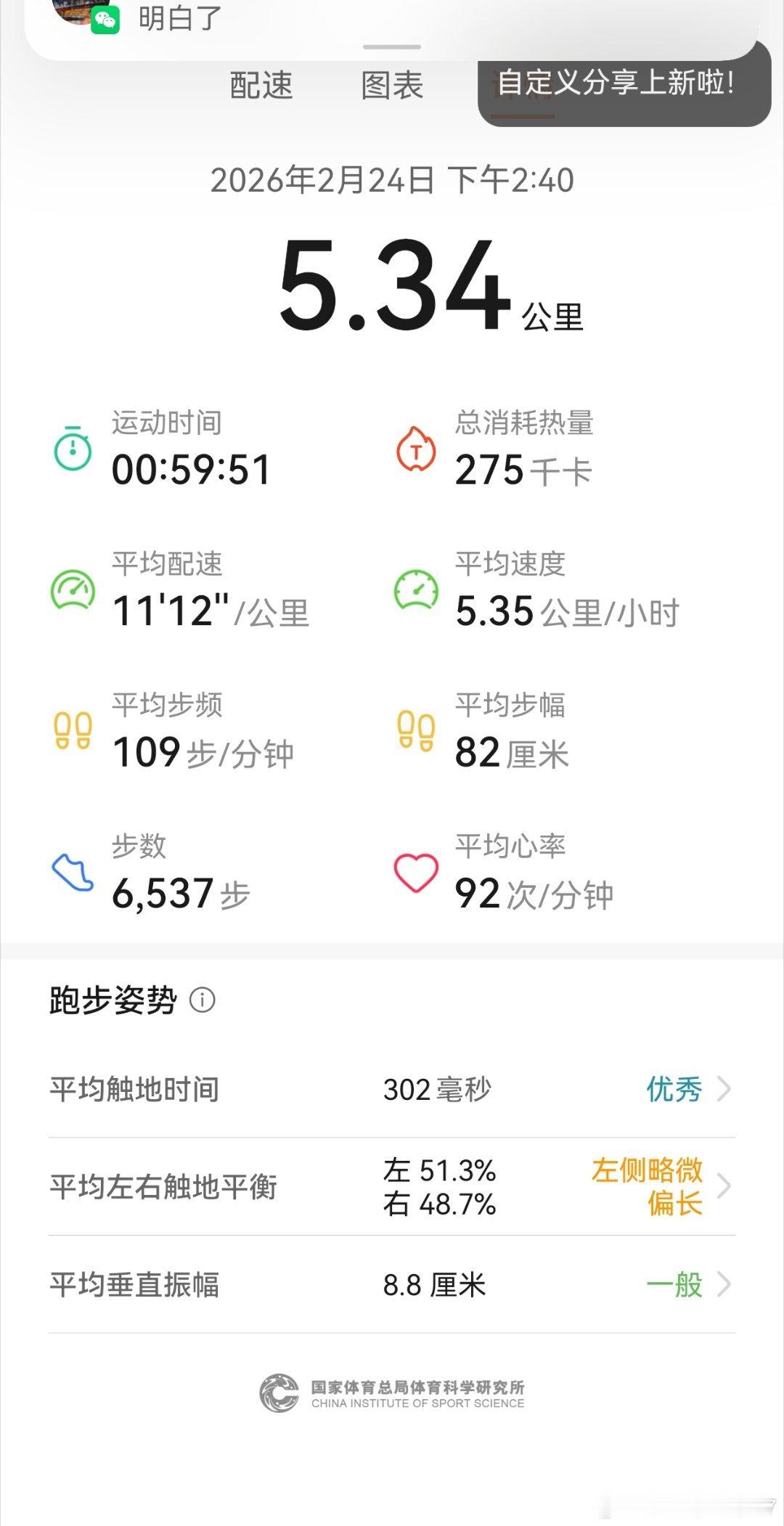 健身博主上线年后第一跑愿大家都有健康的体魄打算晚上微醺下 