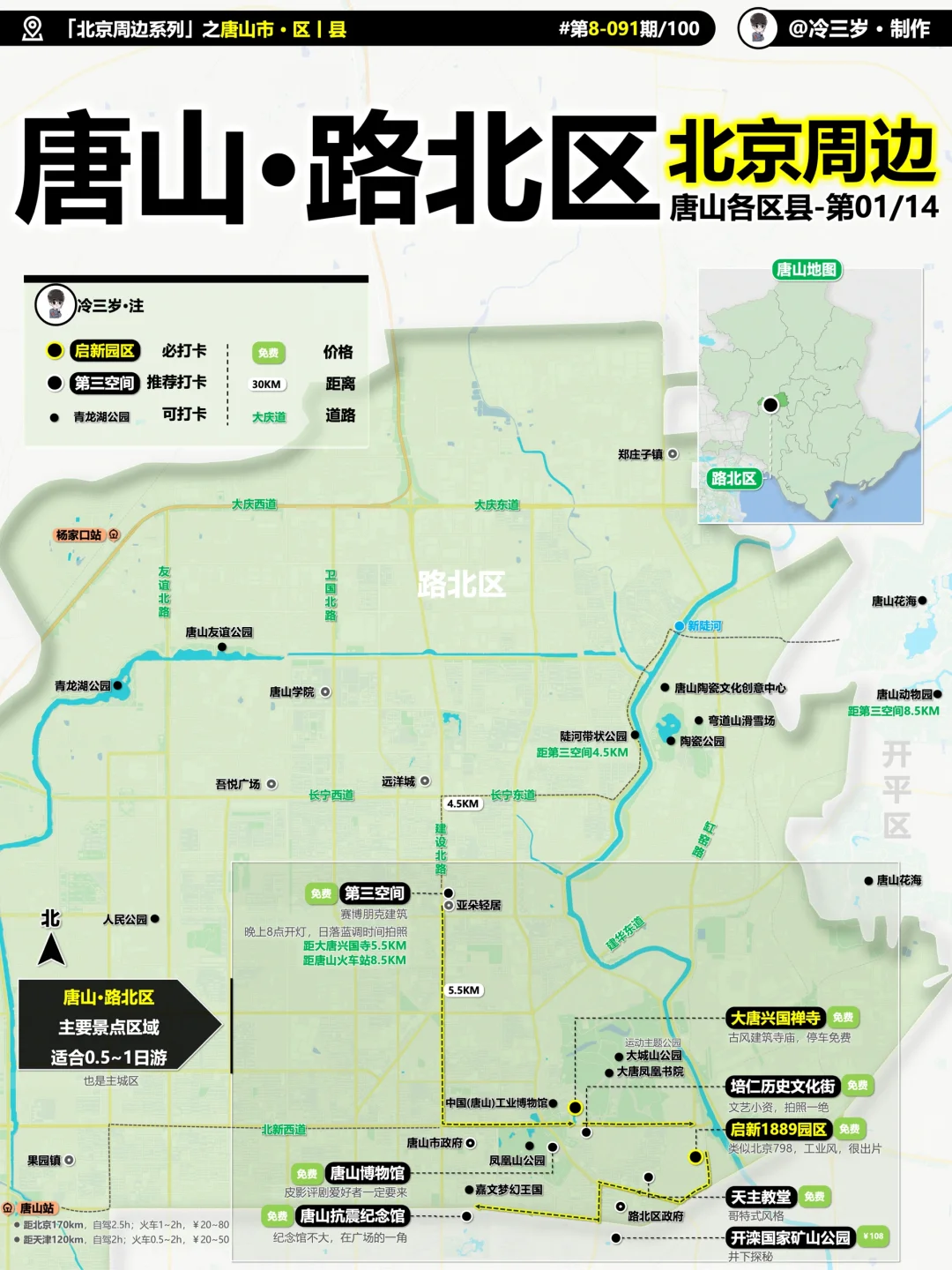 唐山市区——路北区有啥好玩的（开始写唐山了）