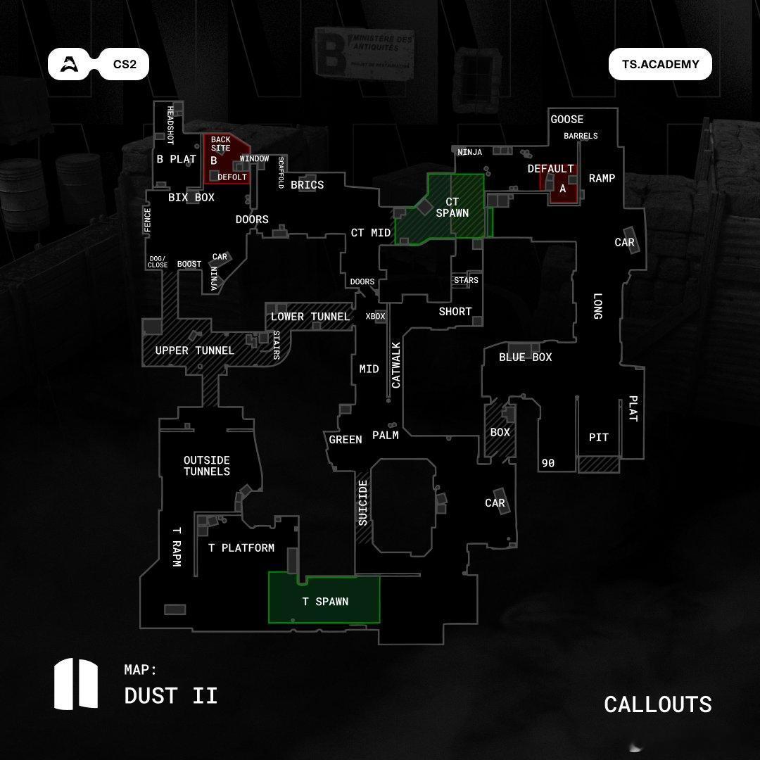 打国际服的小伙伴们可以看看。 CS2，Dust 2地图，各个位置报点名称一览图。