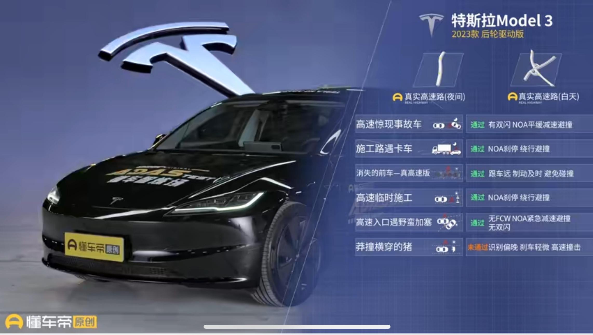 懂车帝测试智驾高速篇特斯拉参与测试的是2023款后轮驱动版Model 3除了以1