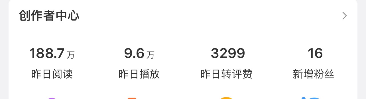 记录请给我保持无痛上升，我想偷懒 