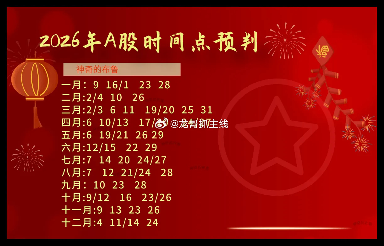 夜深了,A50已收红,明天A股也要红艳艳了！一、热点消息①阿里宣布AI战略商业目