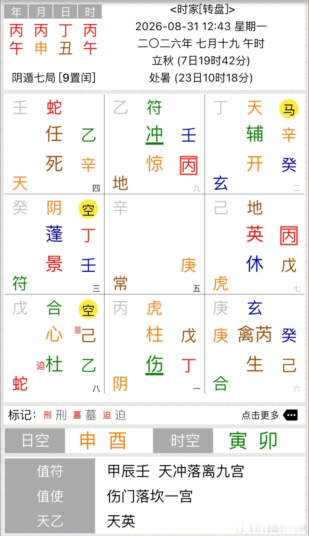 上午巳时我妈进手术室，原本预计两个小时的手术应该是12点15出来，43分还没出来